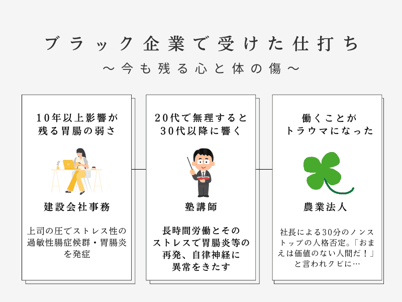 ブラック企業で受けた仕打ち