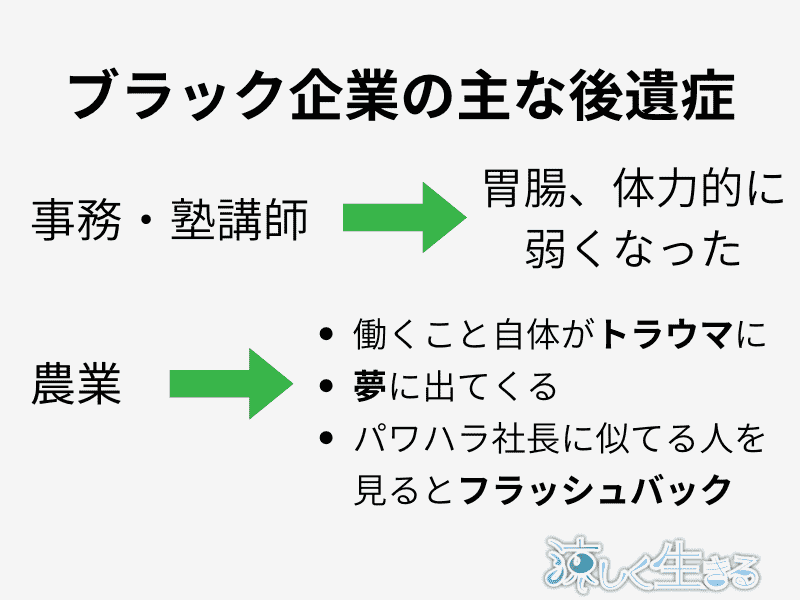 ブラック企業におけるトラウマ